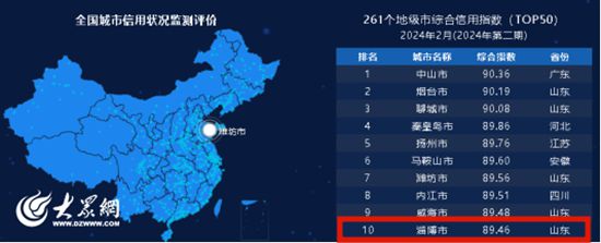 传齐之声⑪   在淄博见诚信